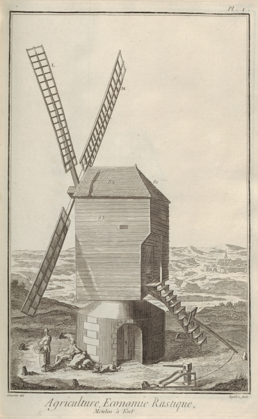 Moulin À Vent Fait À La Main. La Girouette Est Constituée De Lamelles De  Bois Pliées En Spirale, Capables De Tourner Au Vent, Destinées À Être  Suspendues Et Décoratives. Banque D'Images et Photos Libres De Droits.  Image 204765640