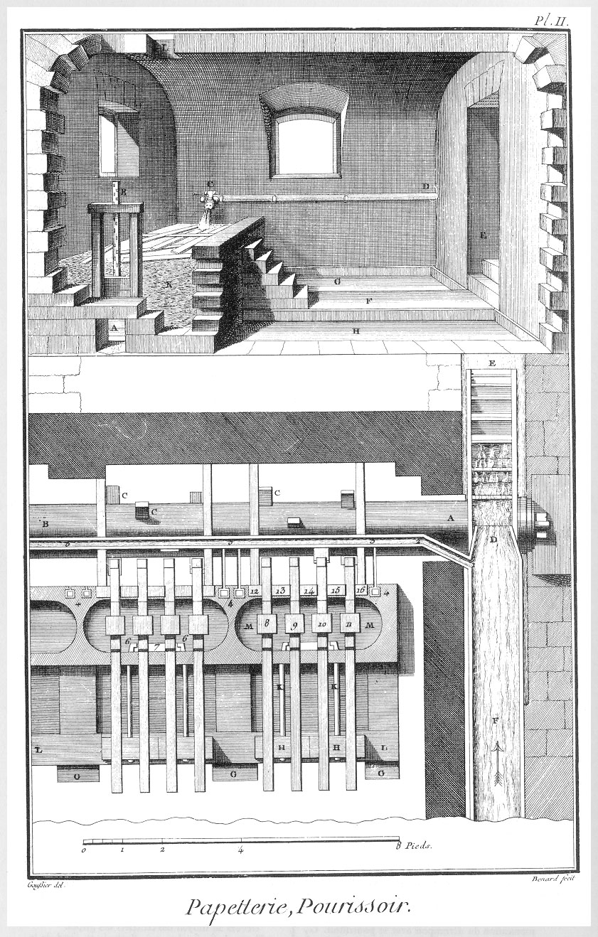 The first practical steam engine built by thomas newcomen фото 87