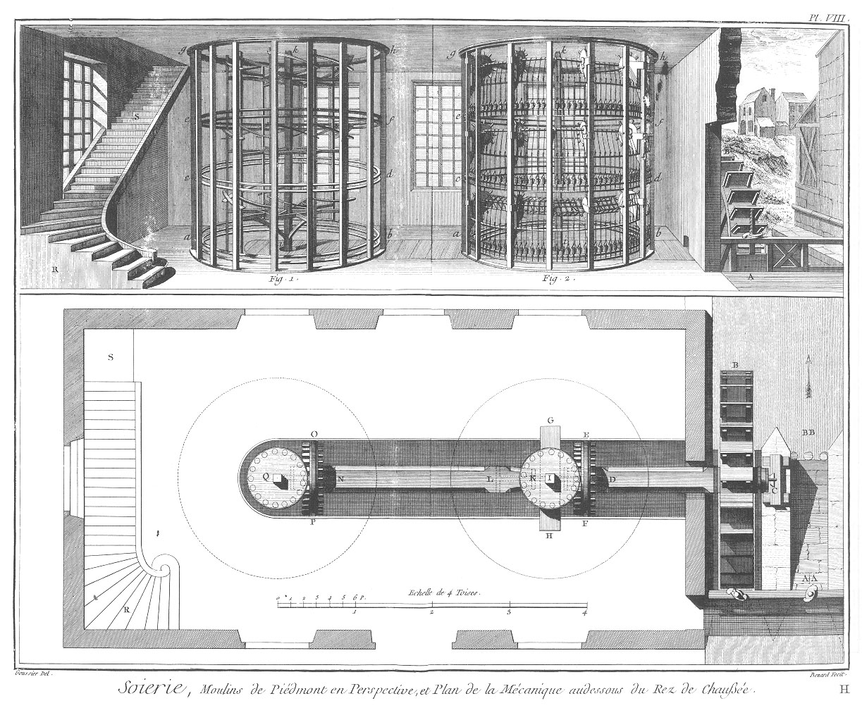 Du plan. (First Section).